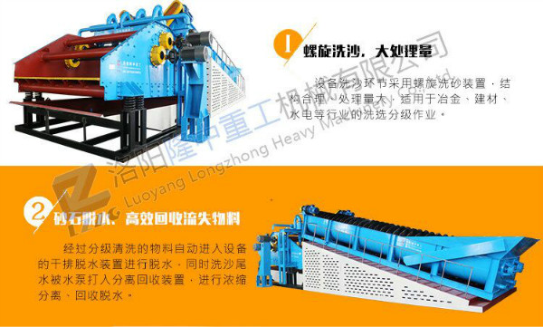 時產(chǎn)150噸的螺旋洗砂機需要多少錢？哪個廠